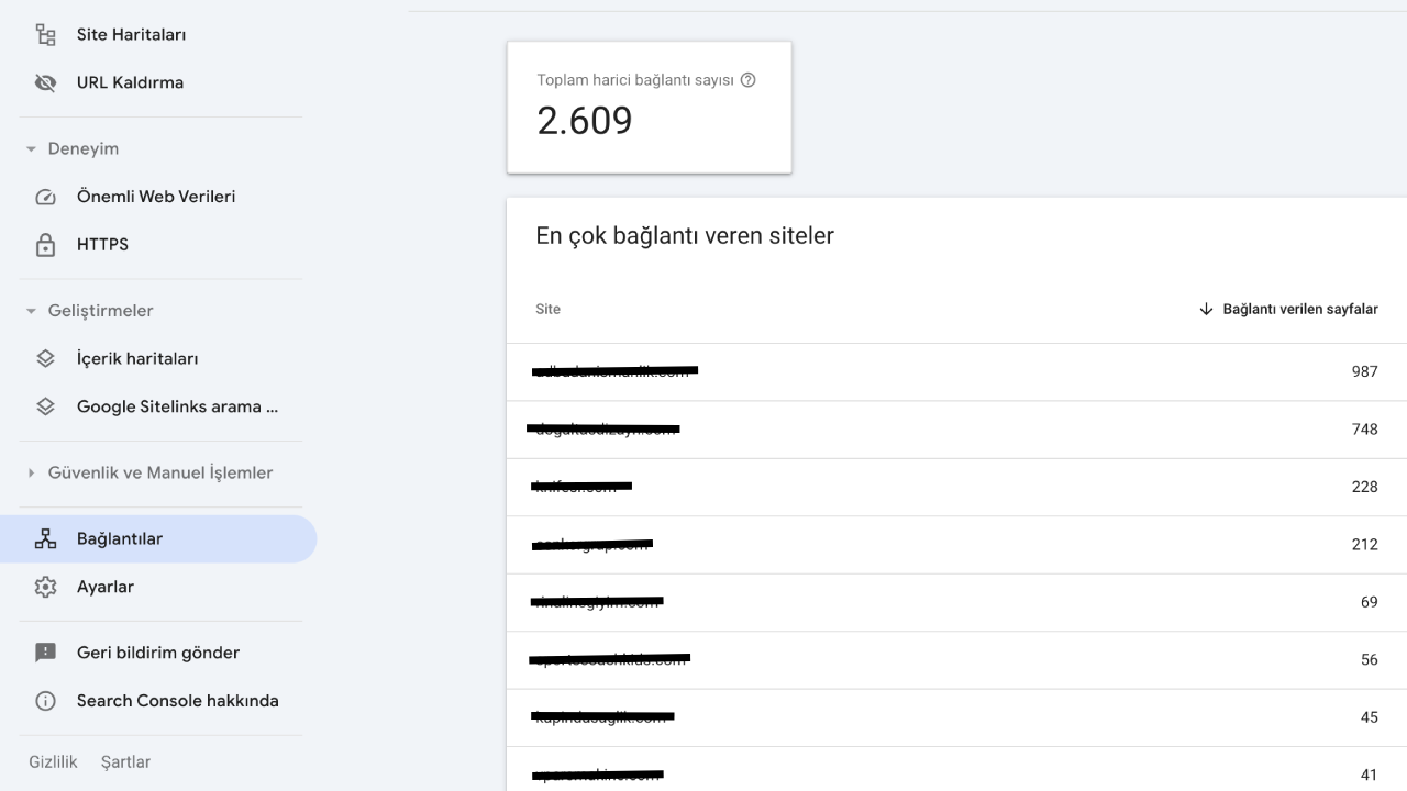 Backlinklerin SEO'ya Olumsuz Etkisi